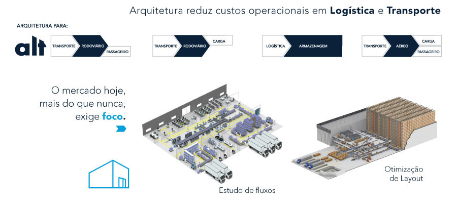 O mercado hoje, 
mais do que nunca, exige foco.