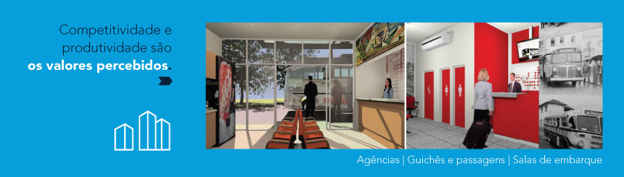  Competitividade e produtividade so os valores percebidos.