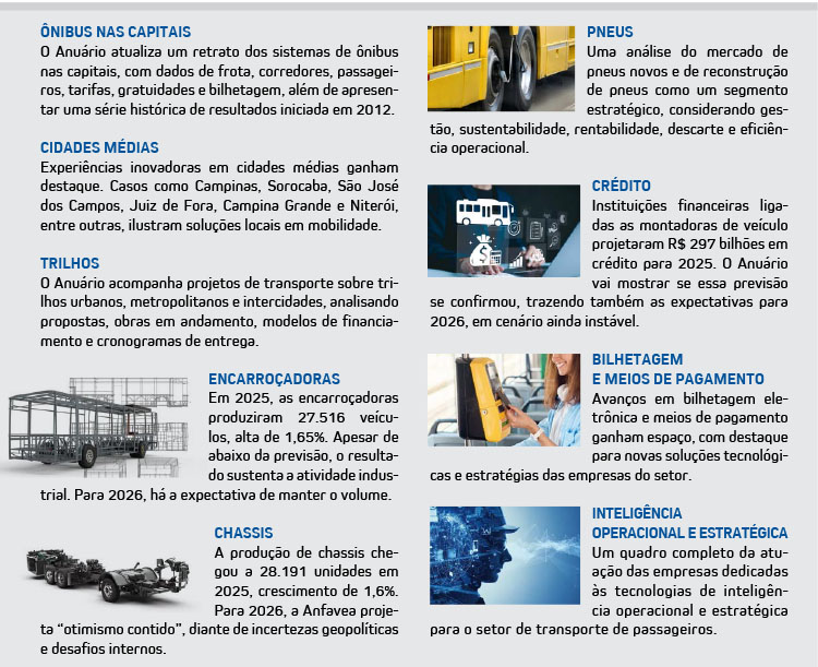 Um raio-X do setor de transporte de passageiros por �nibus